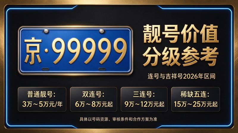 北京京牌租赁服务团队专业形象展示